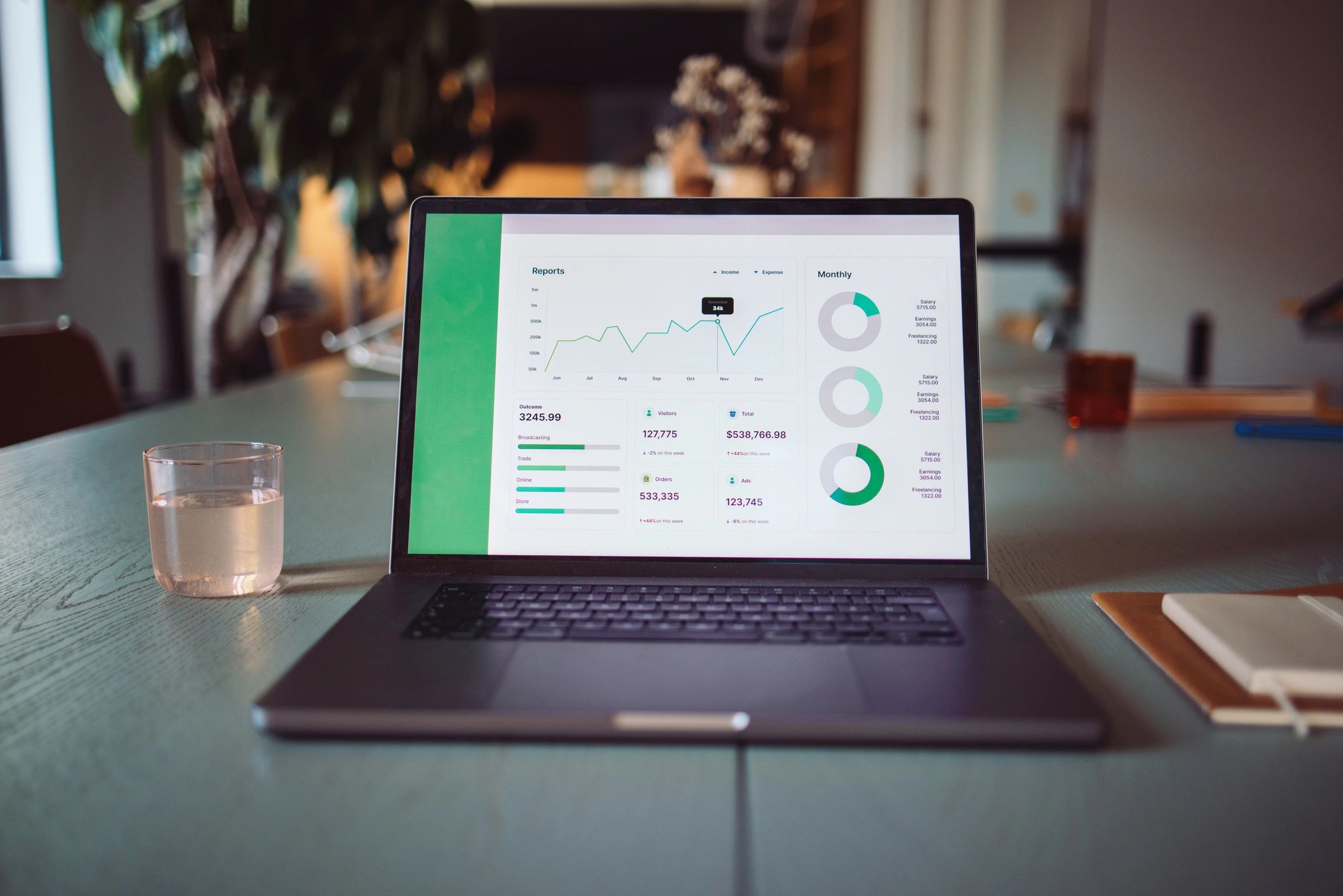 Analytics dashboard on a laptop representing SEO reporting